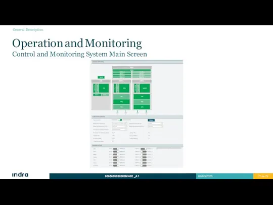 Operation and Monitoring Control and Monitoring System Main Screen General Description