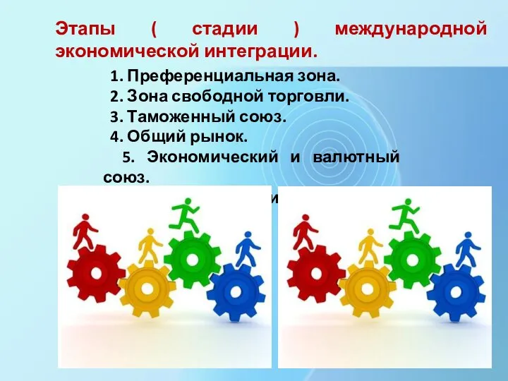 Этапы ( стадии ) международной экономической интеграции. 1. Преференциальная зона. 2.