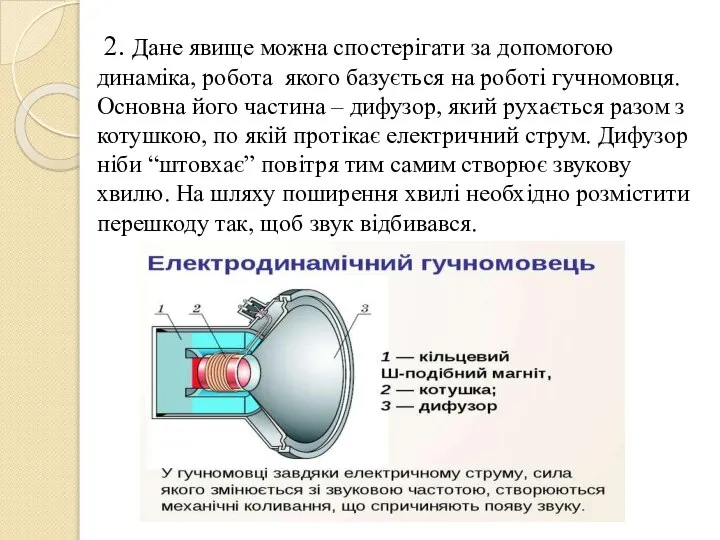 2. Дане явище можна спостерігати за допомогою динаміка, робота якого базується