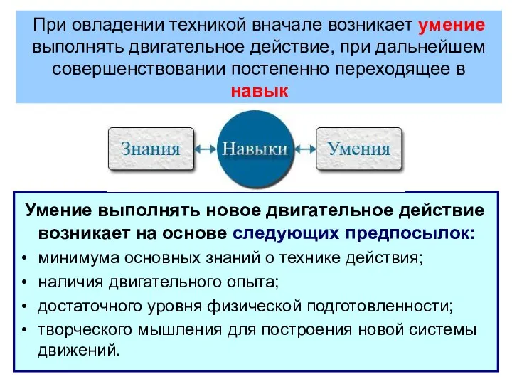 При овладении техникой вначале возникает умение выполнять двигательное действие, при дальнейшем