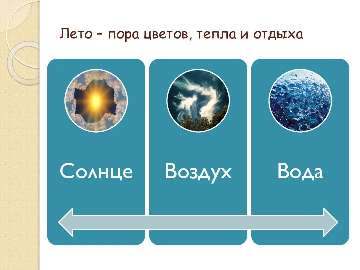 Лето – пора цветов, тепла и отдыха