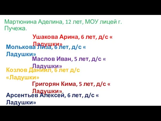 Мартюнина Аделина, 12 лет, МОУ лицей г. Пучежа. Ушакова Арина, 6