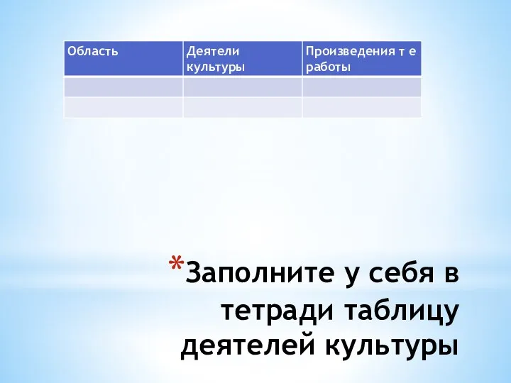 Заполните у себя в тетради таблицу деятелей культуры