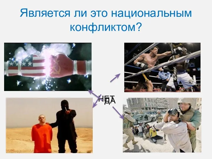 Является ли это национальным конфликтом? ДА НЕТ