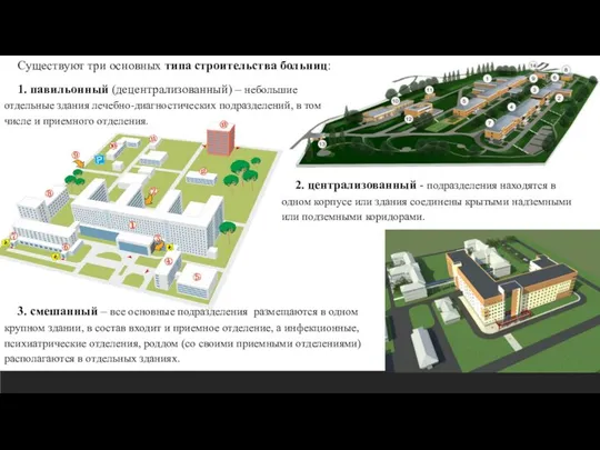 Существуют три основных типа строительства больниц: 1. павильонный (децентрализованный) – небольшие