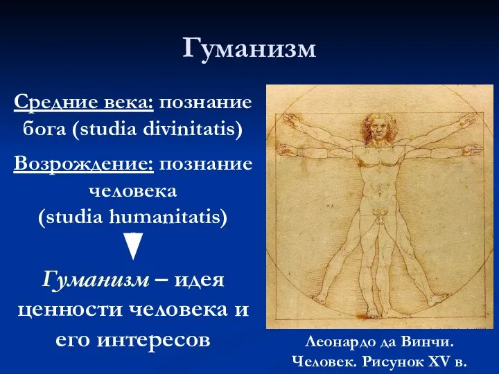 Гуманизм Средние века: познание бога (studia divinitatis) Возрождение: познание человека (studia