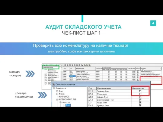 Проверить всю номенклатуру на наличие тех.карт ЧЕК-ЛИСТ ШАГ 1 АУДИТ СКЛАДСКОГО