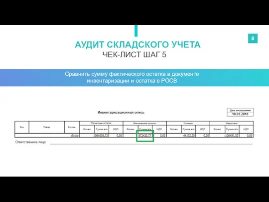 ЧЕК-ЛИСТ ШАГ 5 АУДИТ СКЛАДСКОГО УЧЕТА 8 Сравнить сумму фактического остатка