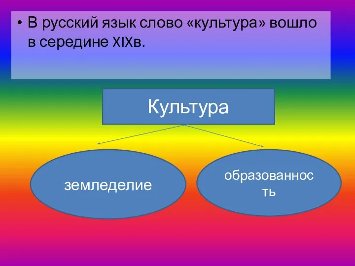 В русский язык слово «культура» вошло в середине XIXв. Культура земледелие образованность