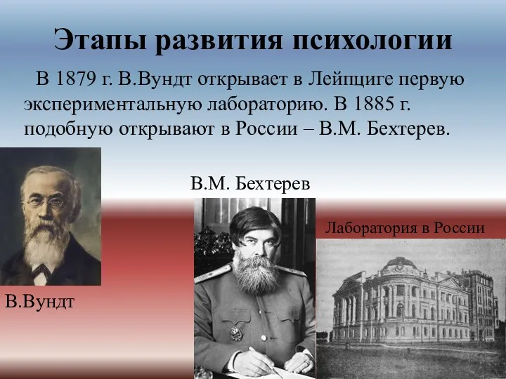 Этапы развития психологии В 1879 г. В.Вундт открывает в Лейпциге первую