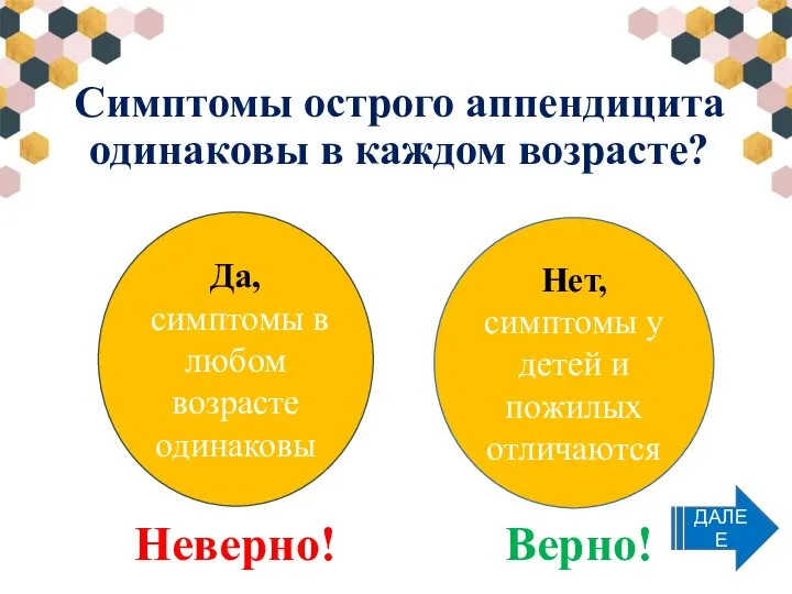 Симптомы острого аппендицита одинаковы в каждом возрасте? Да, симптомы в любом