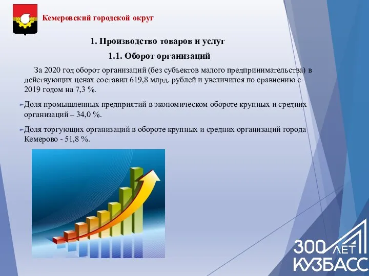 Кемеровский городской округ За 2020 год оборот организаций (без субъектов малого