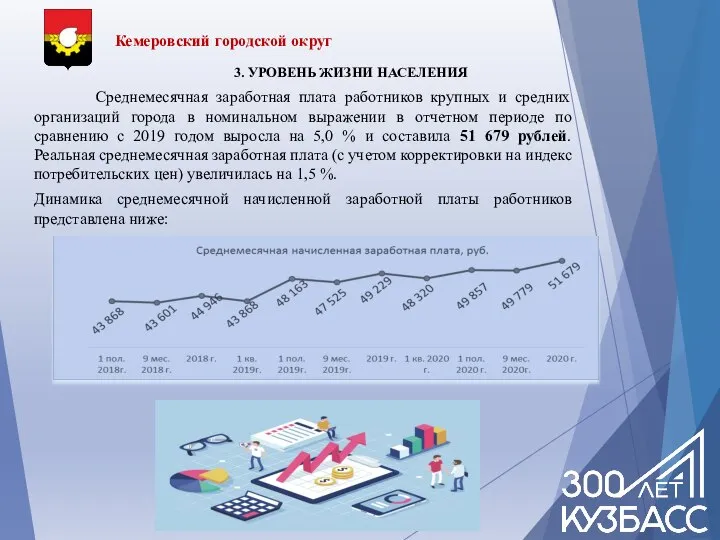 Кемеровский городской округ 3. УРОВЕНЬ ЖИЗНИ НАСЕЛЕНИЯ Среднемесячная заработная плата работников