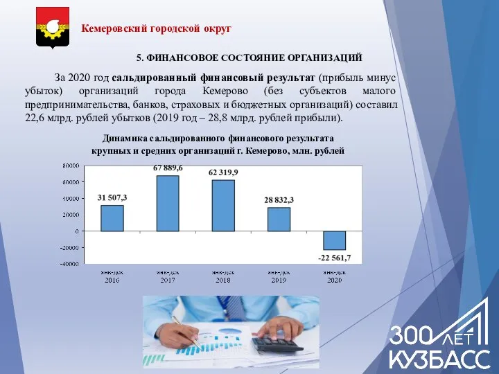 Кемеровский городской округ 5. ФИНАНСОВОЕ СОСТОЯНИЕ ОРГАНИЗАЦИЙ За 2020 год сальдированный