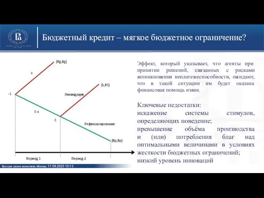 Бюджетный кредит – мягкое бюджетное ограничение? Эффект, который указывает, что агенты