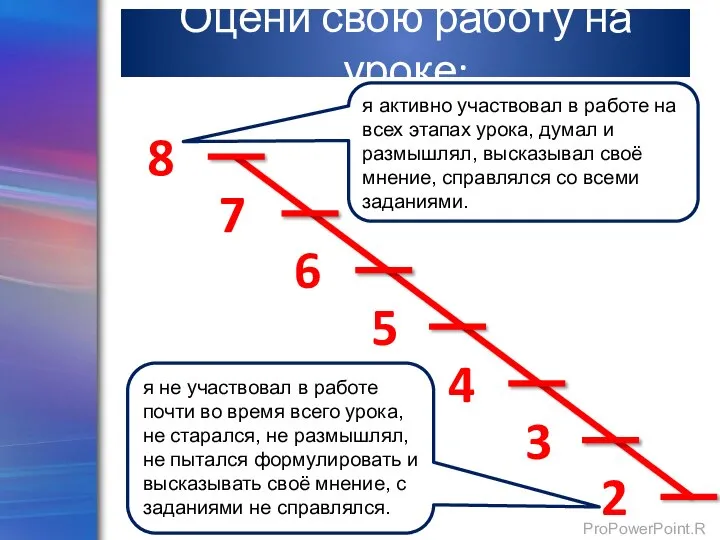 я не участвовал в работе почти во время всего урока, не