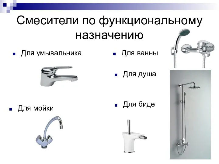 Смесители по функциональному назначению Для умывальника Для ванны Для мойки Для душа Для биде