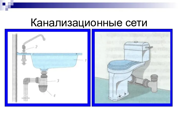 Канализационные сети