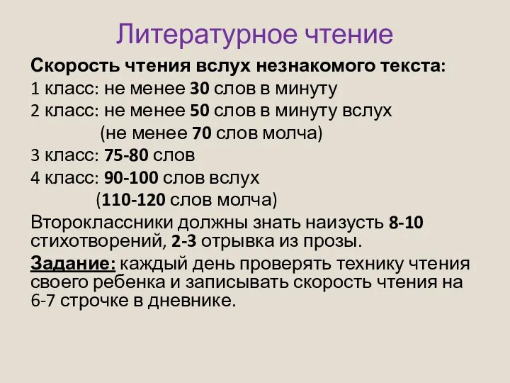 Литературное чтение Скорость чтения вслух незнакомого текста: 1 класс: не менее