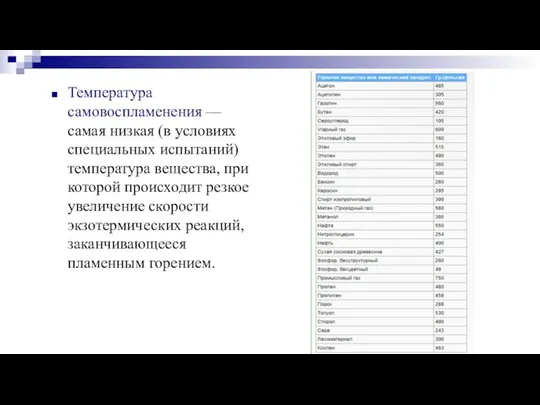 Температура самовоспламенения — самая низкая (в условиях специальных испытаний) температура вещества,