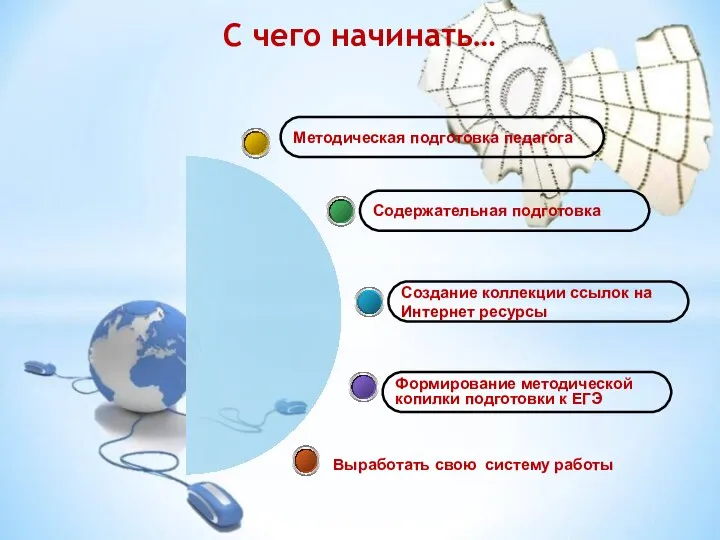 Формирование методической копилки подготовки к ЕГЭ Создание коллекции ссылок на Интернет