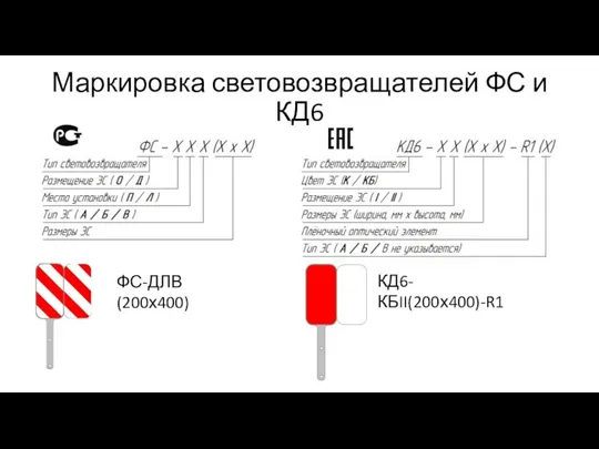 Маркировка световозвращателей ФС и КД6 ФС-ДЛВ(200х400) КД6-КБII(200х400)-R1