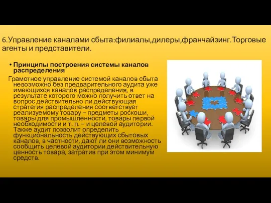 6.Управление каналами сбыта:филиалы,дилеры,франчайзинг.Торговые агенты и представители. Принципы построения системы каналов распределения