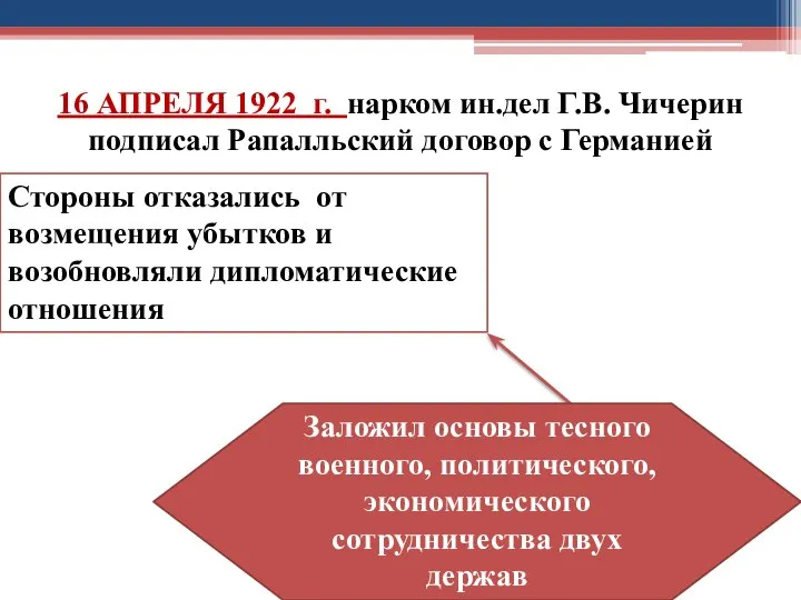 16 АПРЕЛЯ 1922 г. нарком ин.дел Г.В. Чичерин подписал Рапалльский договор