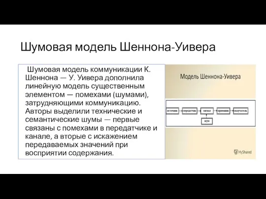 Шумовая модель Шеннона-Уивера Шумовая модель коммуникации К. Шеннона — У. Уивера