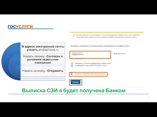 ГОСУСЛУГИ Выписка СЗИ-6 будет получена Банком pfr@bgf-bank.ru