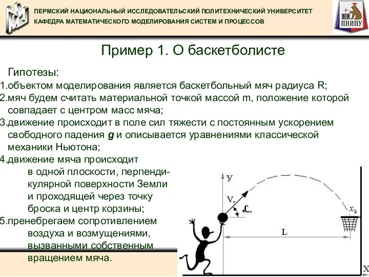 Пример 1. О баскетболисте Гипотезы: объектом моделирования является баскетбольный мяч радиуса