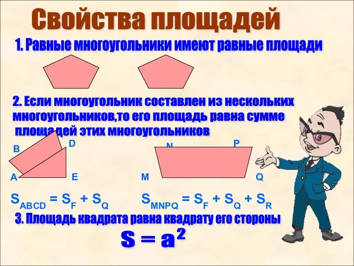 Свойства площадей 1. Равные многоугольники имеют равные площади 2. Если многоугольник