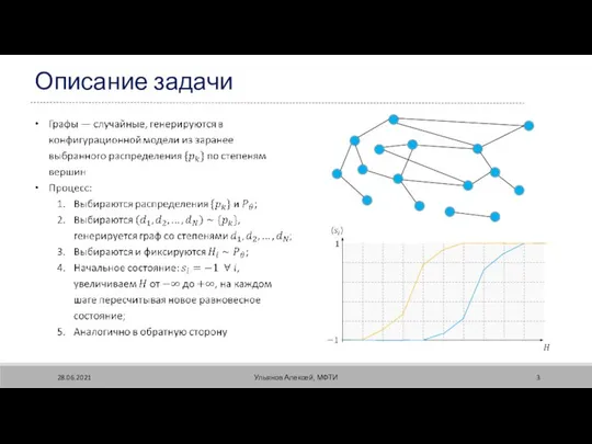 28.06.2021 Ульянов Алексей, МФТИ Описание задачи