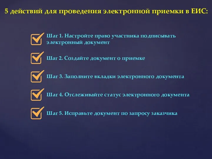 5 действий для проведения электронной приемки в ЕИС: Шаг 1. Настройте