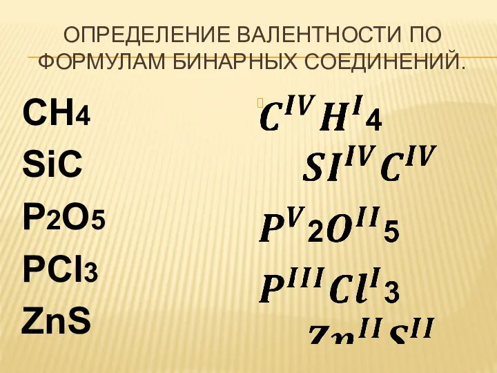 ОПРЕДЕЛЕНИЕ ВАЛЕНТНОСТИ ПО ФОРМУЛАМ БИНАРНЫХ СОЕДИНЕНИЙ. CH4 SiC P2O5 PCl3 ZnS