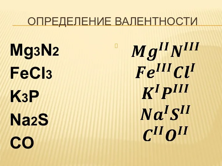 ОПРЕДЕЛЕНИЕ ВАЛЕНТНОСТИ Mg3N2 FeCl3 K3P Na2S CO