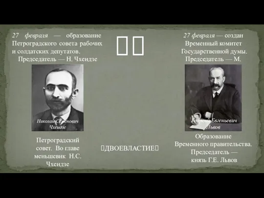 27 февраля — образование Петроградского совета рабочих и солдатских депутатов. Председатель