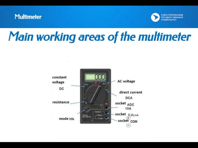 Multimeter Main working areas of the multimeter