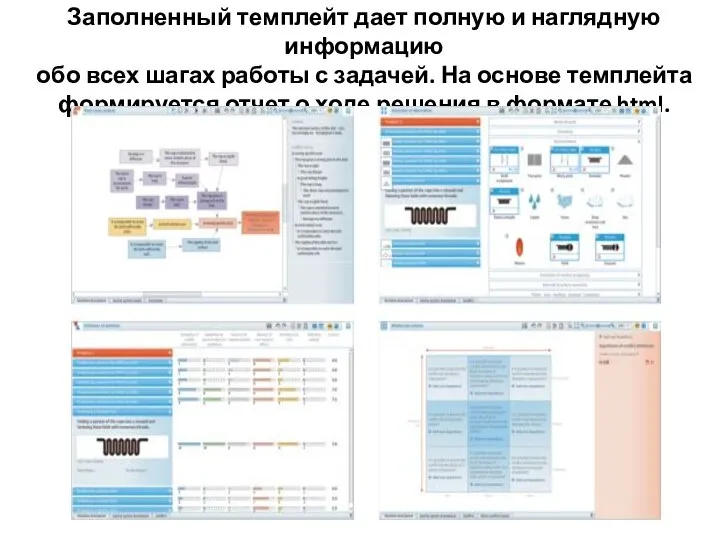 Заполненный темплейт дает полную и наглядную информацию обо всех шагах работы