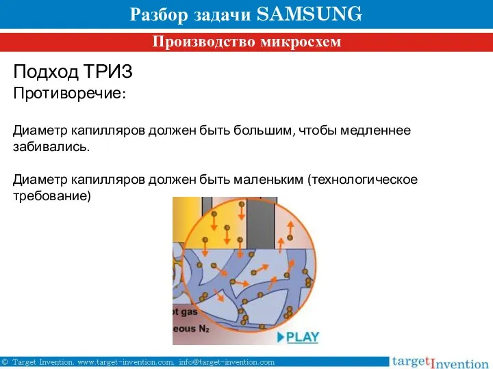 Подход ТРИЗ Противоречие: Диаметр капилляров должен быть большим, чтобы медленнее забивались.