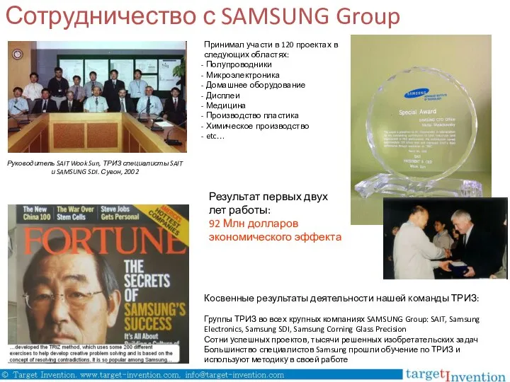 Сотрудничество с SAMSUNG Group Руководитель SAIT Wook Sun, ТРИЗ специалисты SAIT