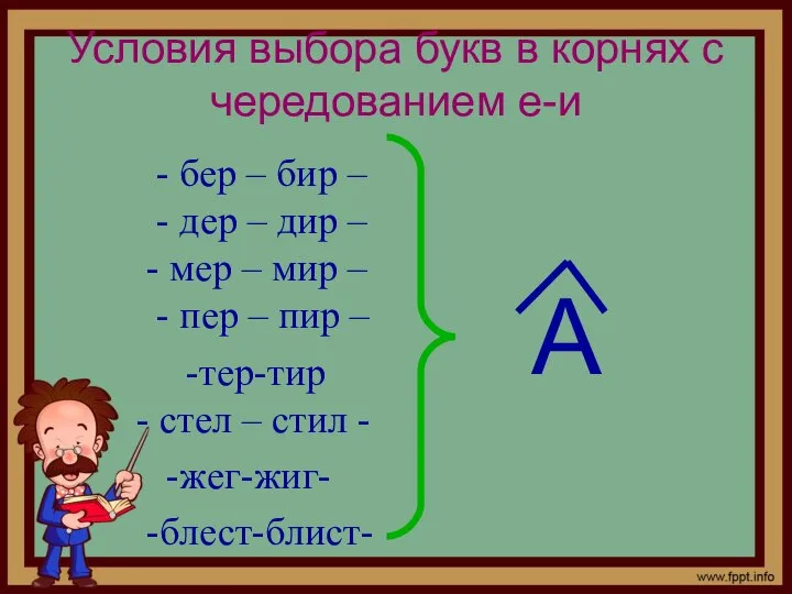 Условия выбора букв в корнях с чередованием е-и - бер –