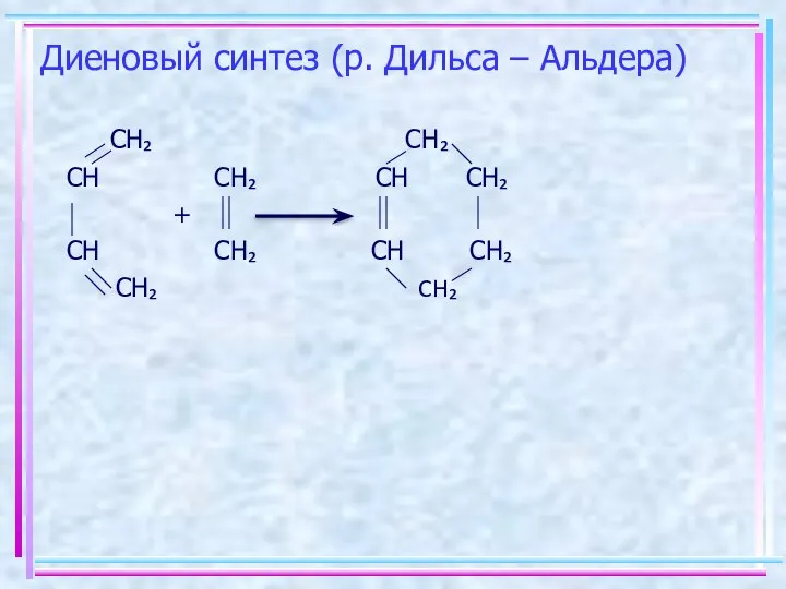 Диеновый синтез (р. Дильса – Альдера) СH₂ СH₂ СН CH₂ СН