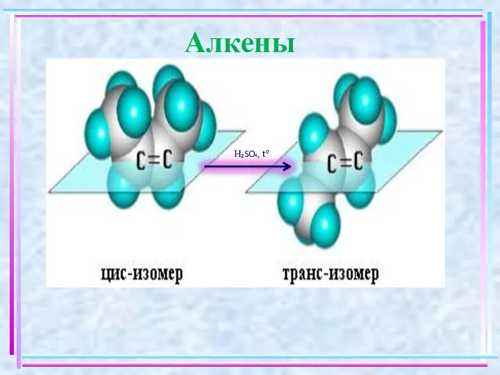 Алкены ны H₂SO₄, t⁰