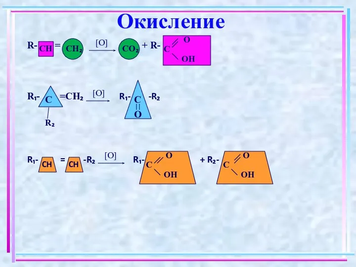 Окисление R- = + R- R₁- =CH₂ R₁- -R₂ R₁- =