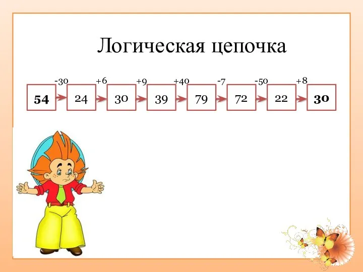 Логическая цепочка 54 24 30 39 79 72 22 30 -30