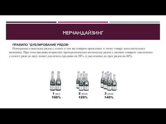 МЕРЧАНДАЙЗИНГ ПРАВИЛО "ДУБЛИРОВАНИЕ РЯДОВ" Повторение в выкладке рядов с одним и