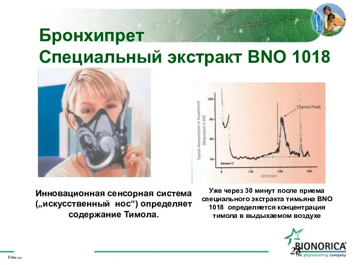 Бронхипрет Специальный экстракт BNO 1018