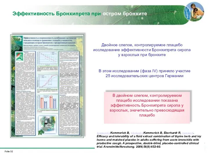 Эффективность Бронхипрета при остром бронхите Двойное слепое, контролируемое плацебо исследование эффективности