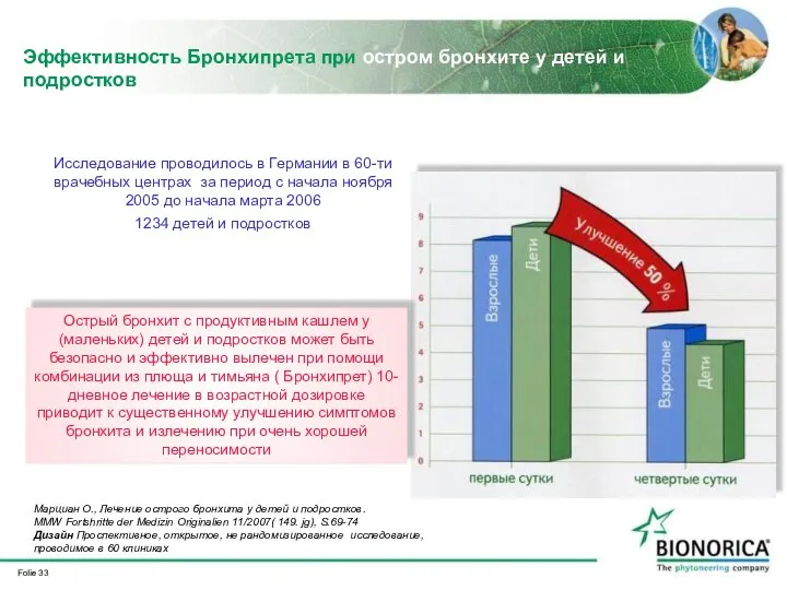 Эффективность Бронхипрета при остром бронхите у детей и подростков Исследование проводилось